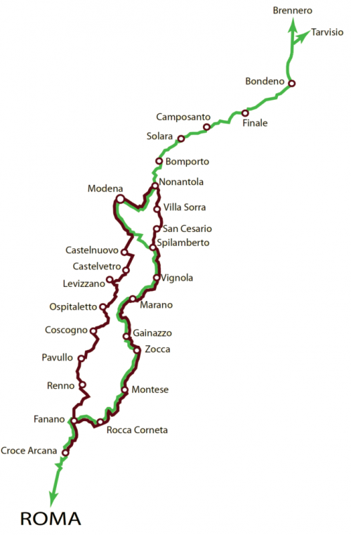 La via Romea